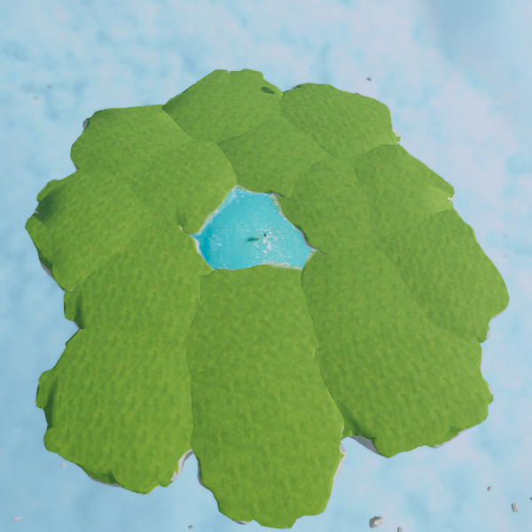 Aluara Basic island