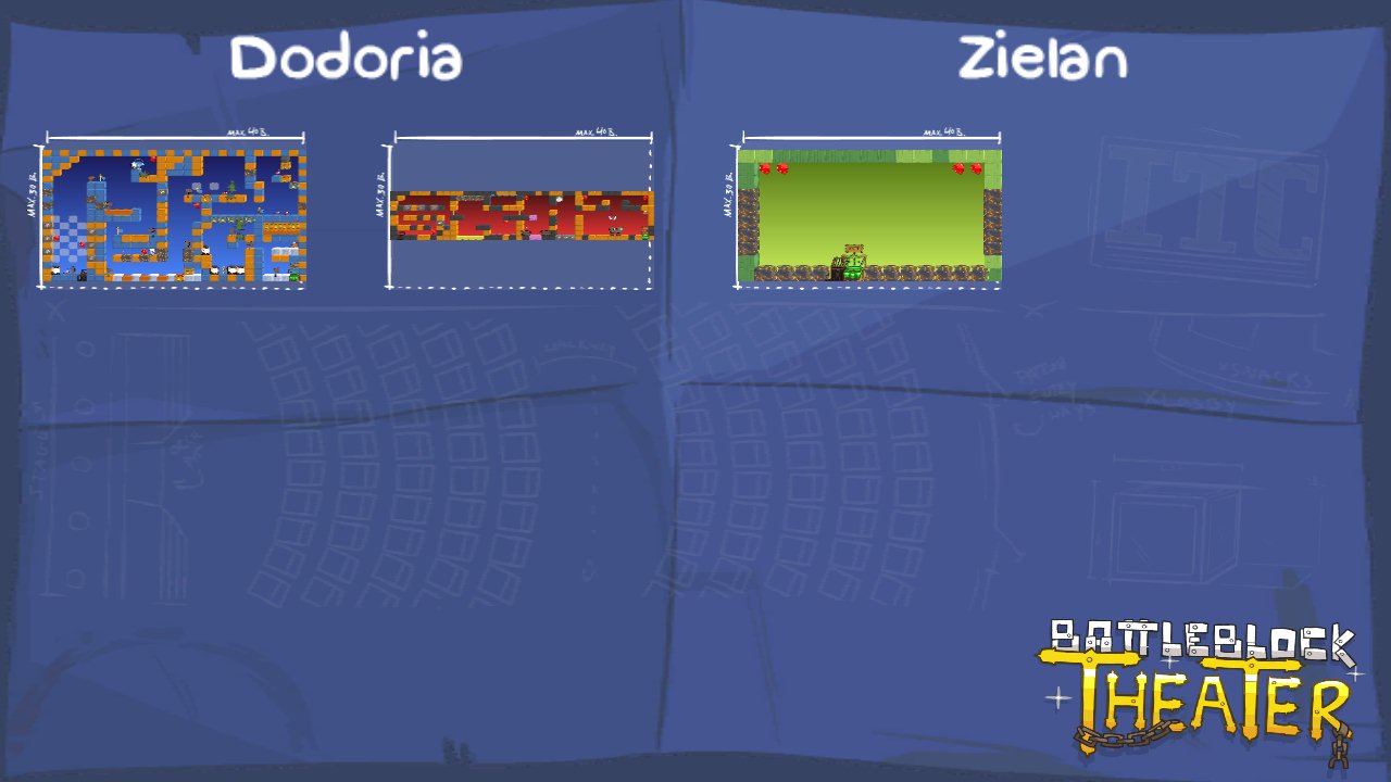 Dodoria