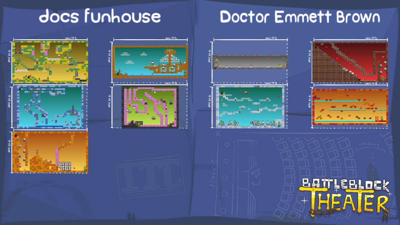 docs funhouse