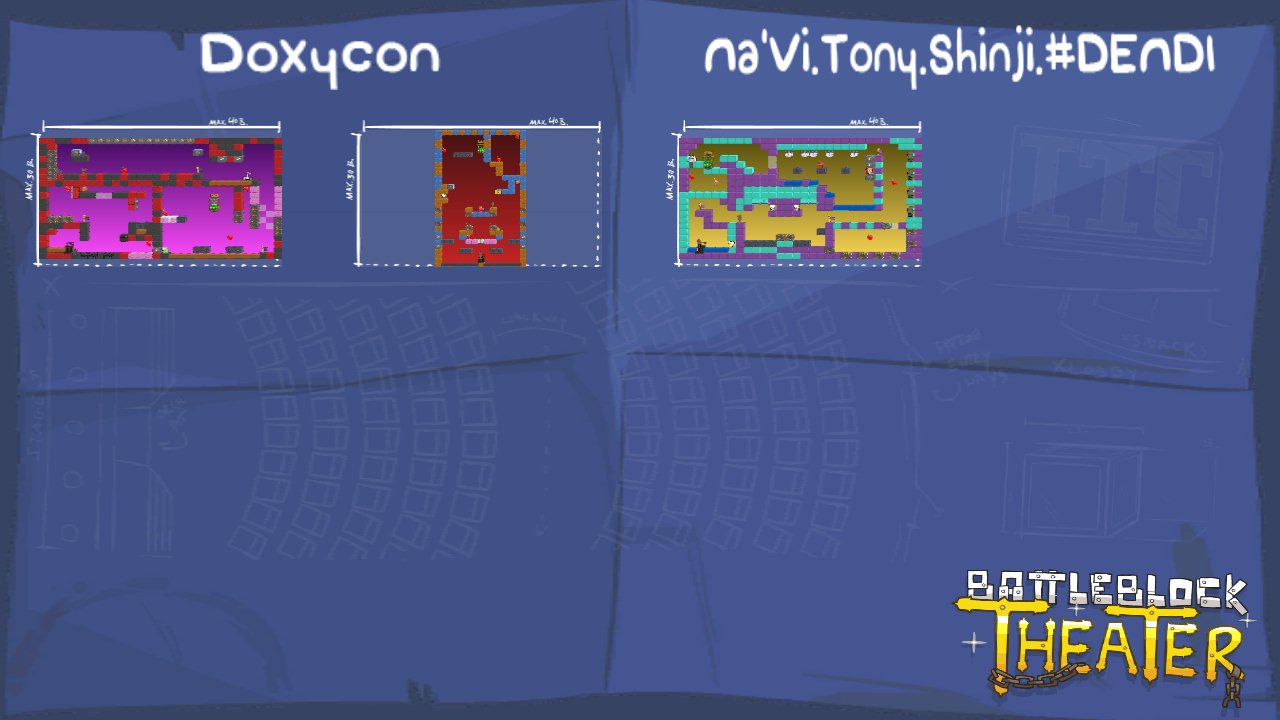 Doxycon