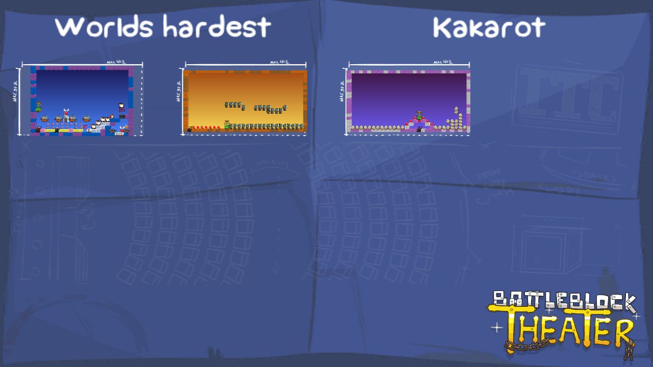 Worlds hardest