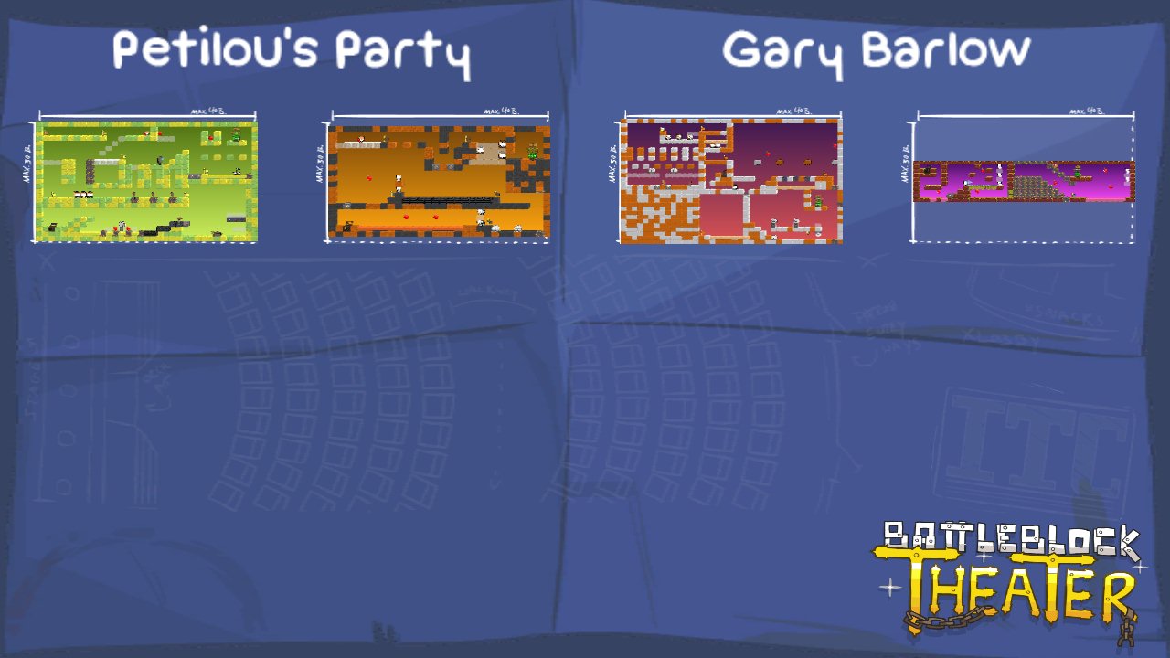 Petilou's Party