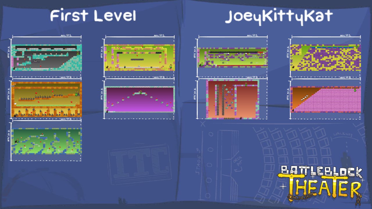 First Level