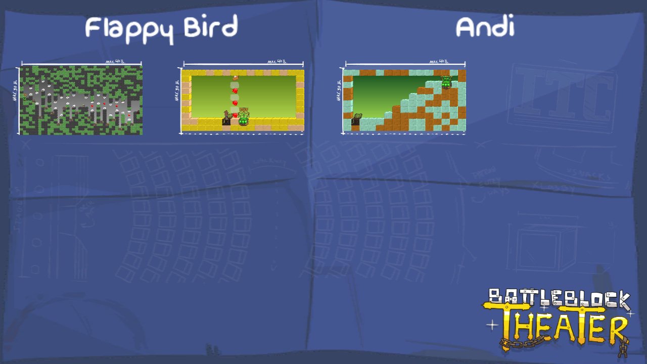 Flappy Bird