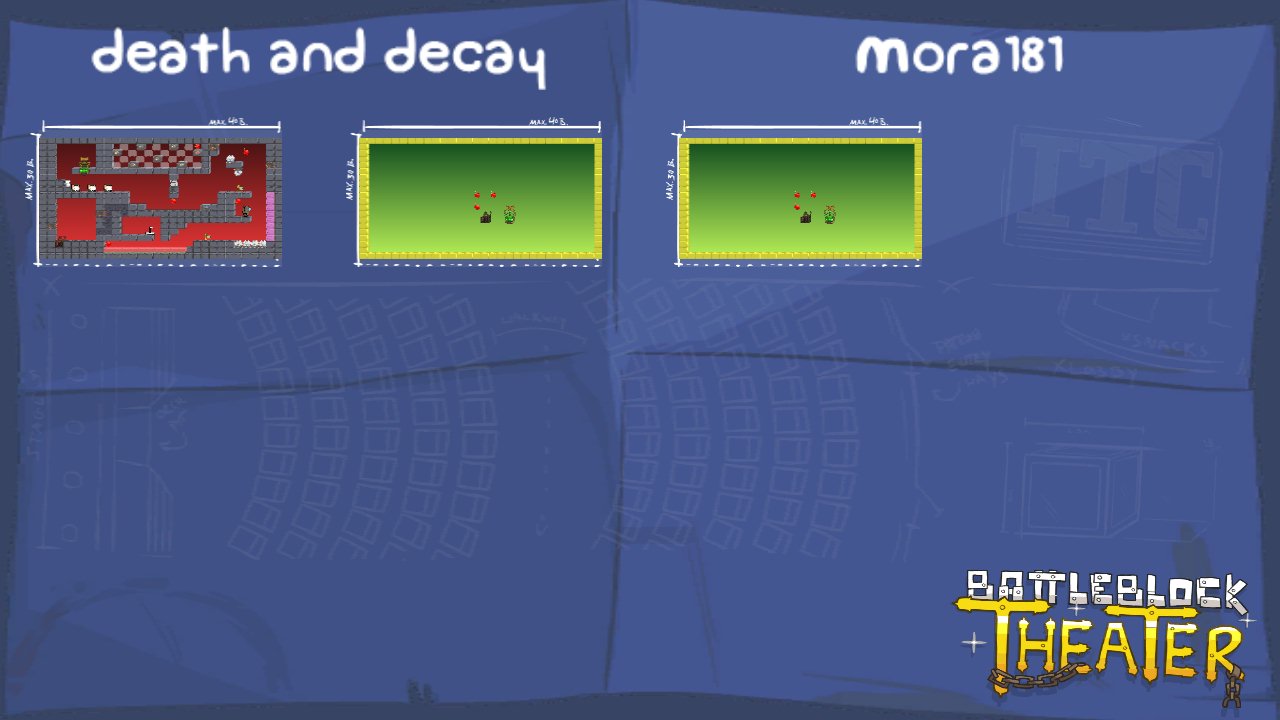 death and decay