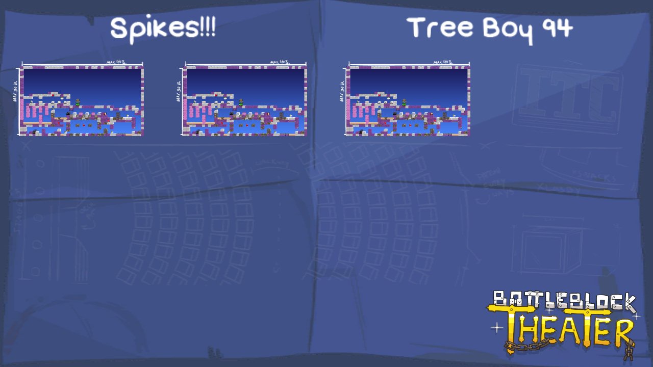 Spikes!!!