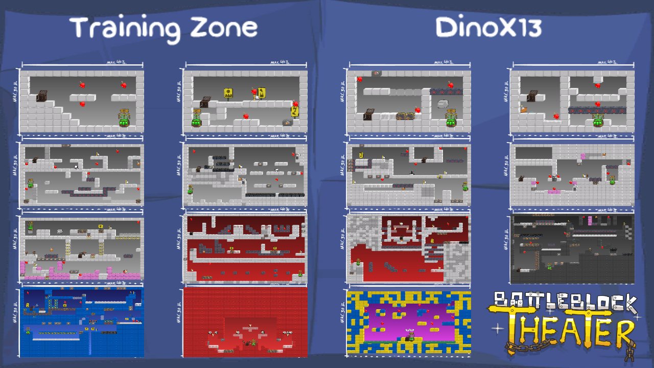 Training Zone