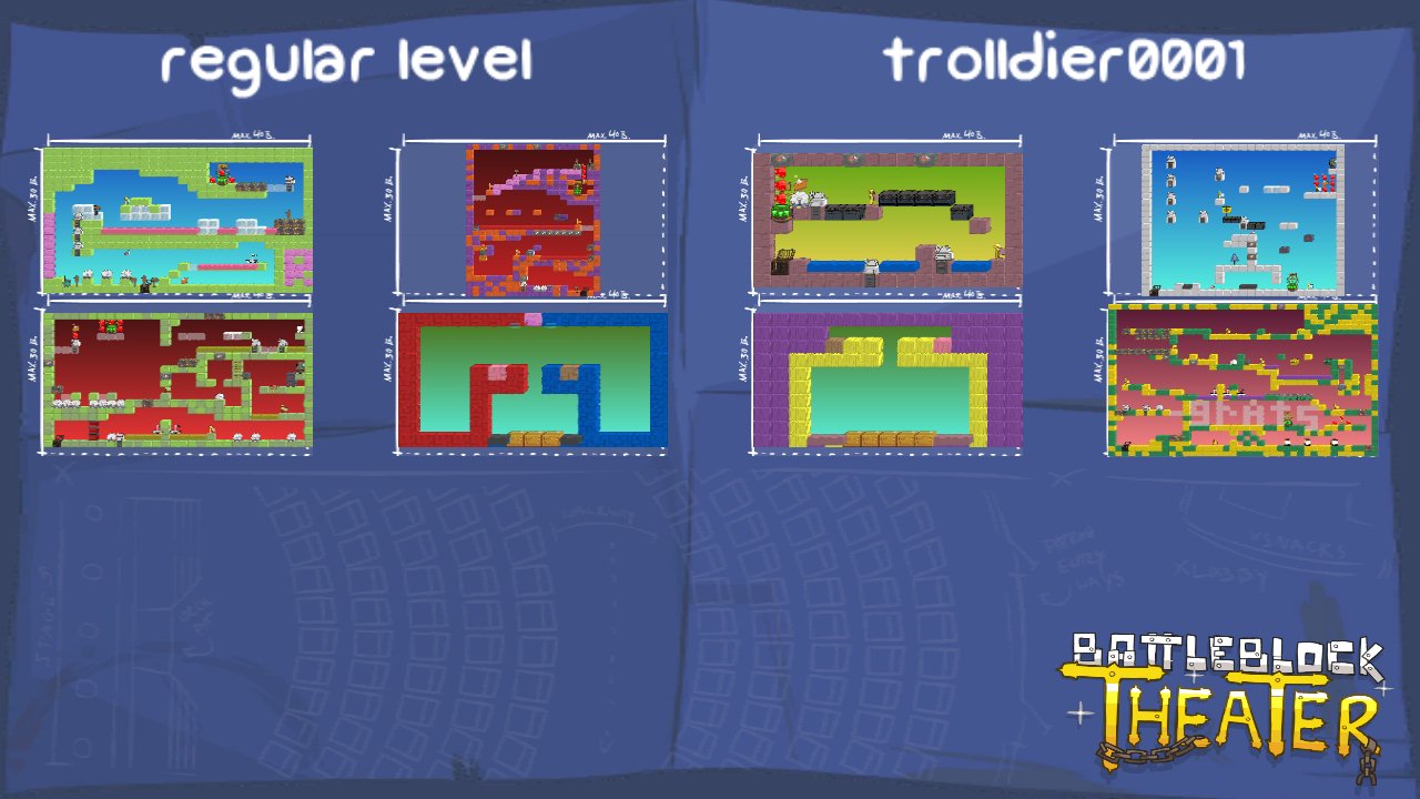 regular level