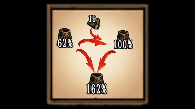 装备修复与合并【自用】 – Don't Starve Together Mod