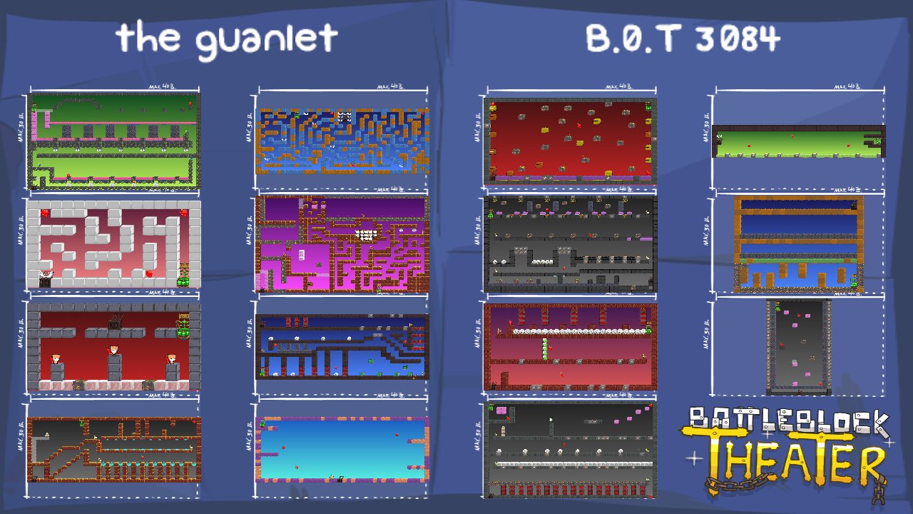 the guanlet