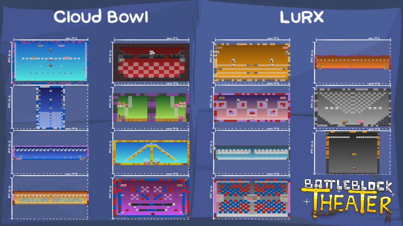 Cloud Bowl