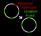 Ringworld start "Irrepairable damage" segment location fix