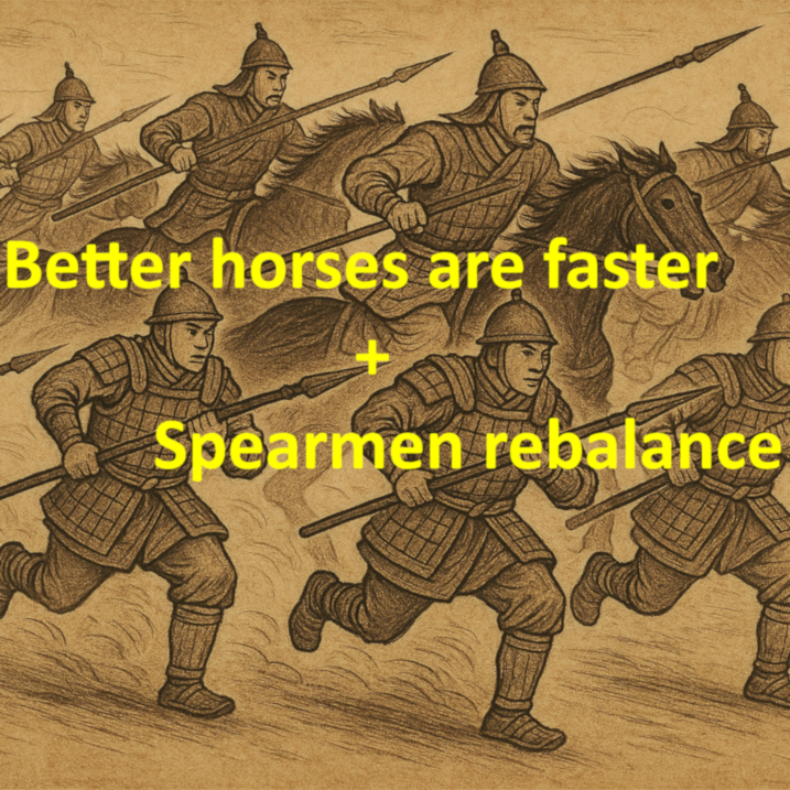 Better horses are faster + Spearmen rebalance