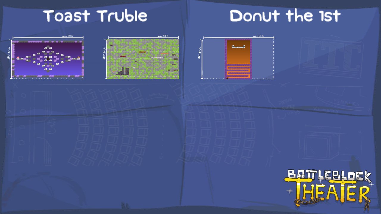 Toast Truble