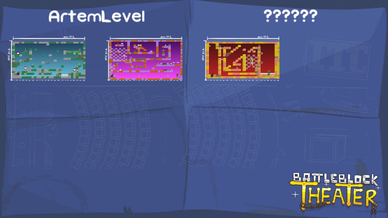 Hazard Level