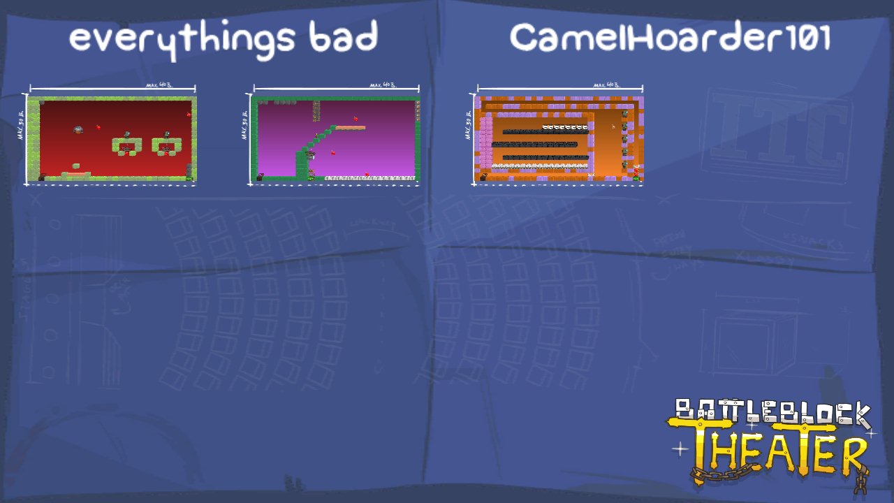 everythings bad