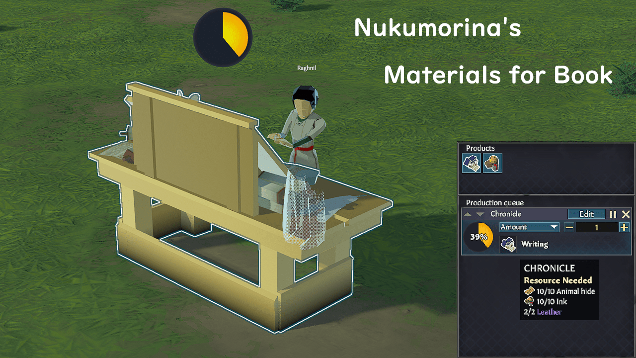 Materials for Book