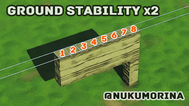 Ground Stability x2