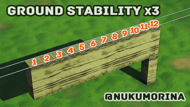 Ground Stability x3
