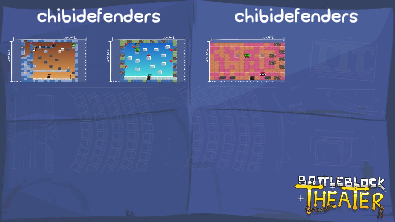 chibidefenders