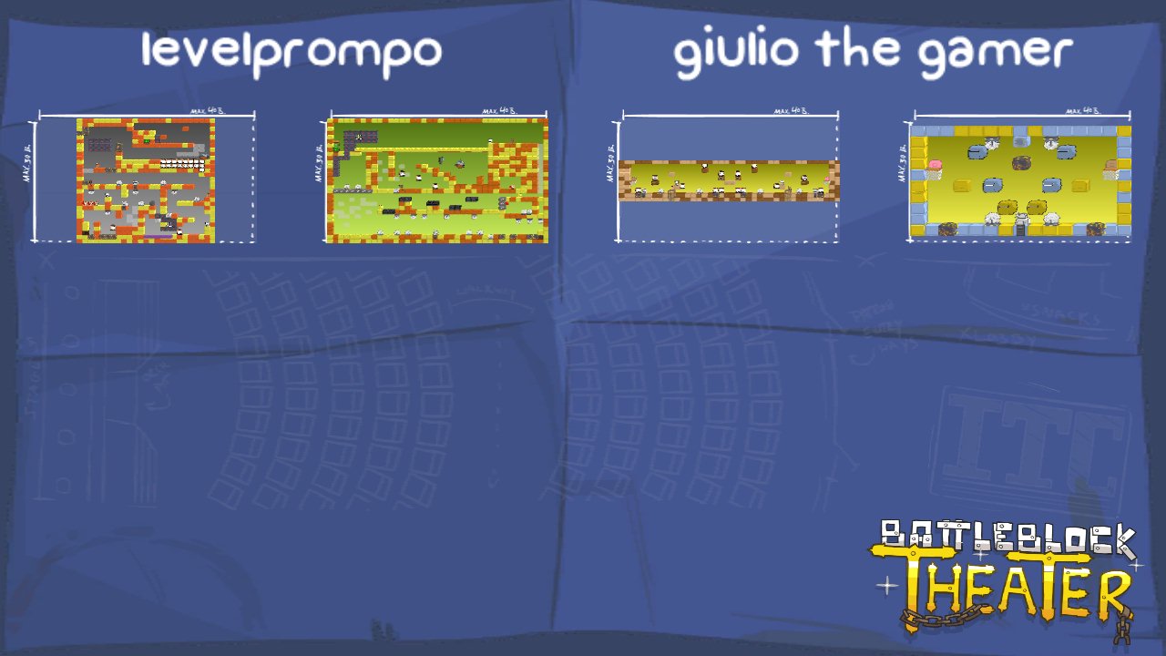 levelprompo