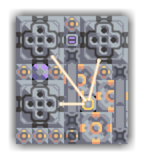core silicon
