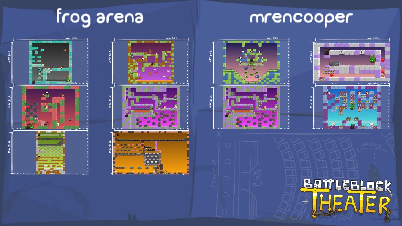 frog arena