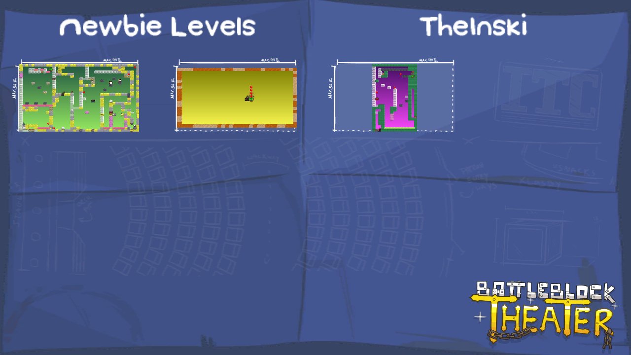 Newbie Levels