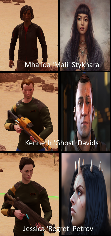 Militus' Characters