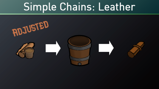 Simple Chains: Leather Adjusted mod preview for RimWorld