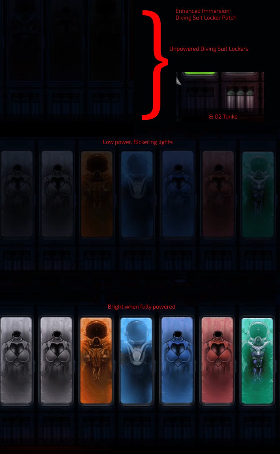 Enhanced Immersion light patch (standalone) – Barotrauma Mod