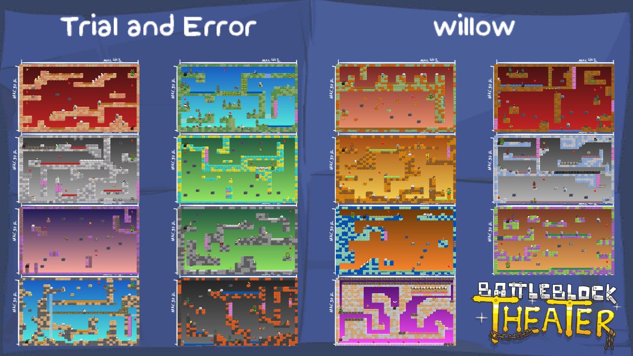 Trial and Error