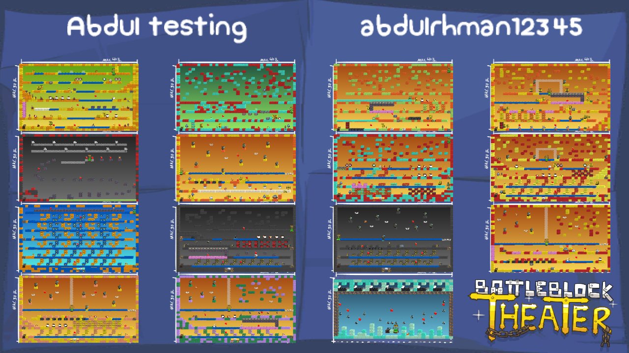 Abdul testing