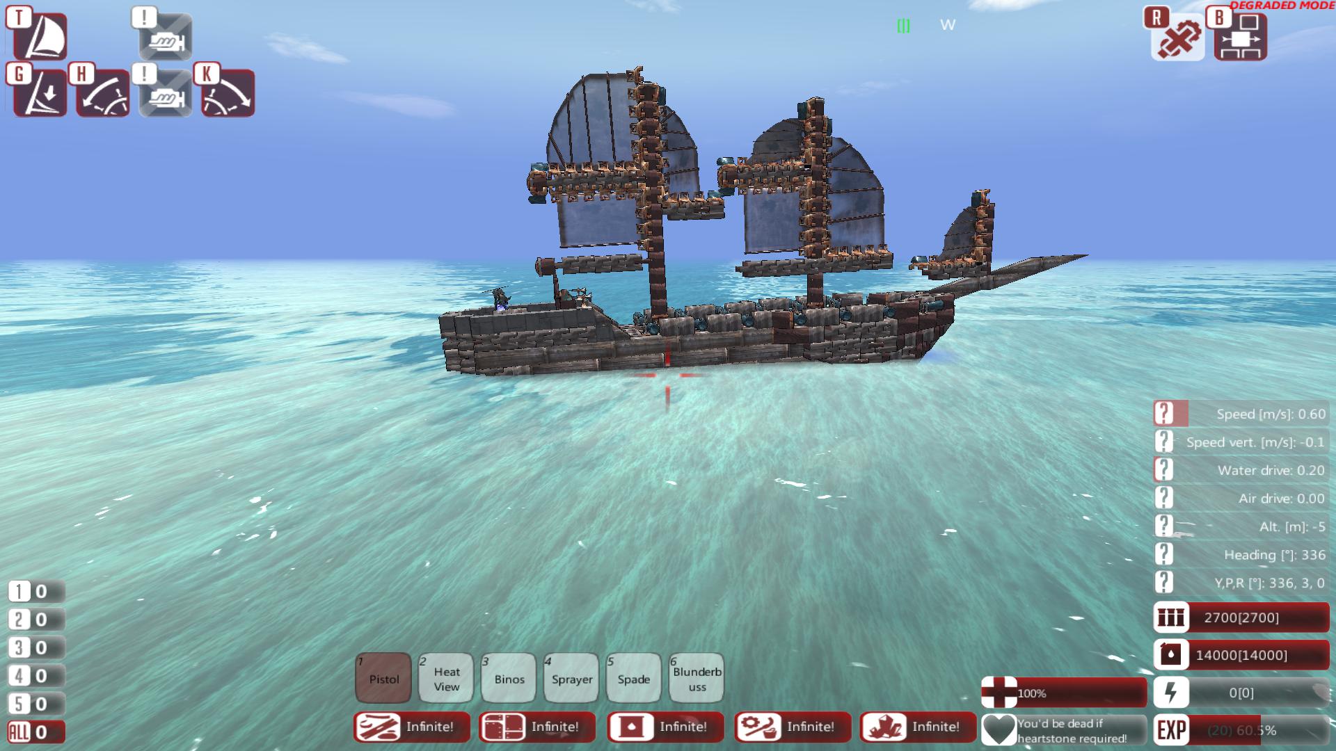 hernia class schooner