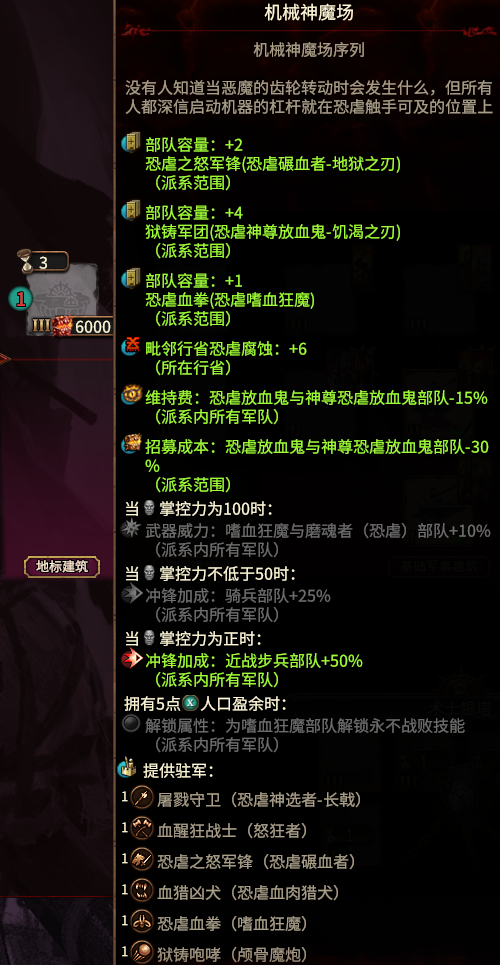 Yukino Better Kho economy mods