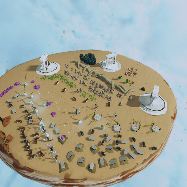 resources
