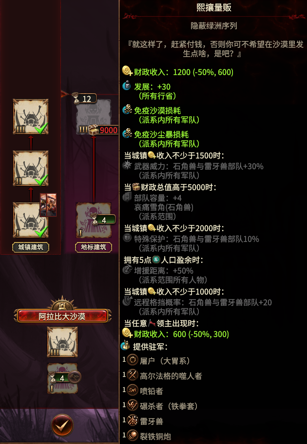 Yukino (War mobilization Order) Ogr Building effect mod