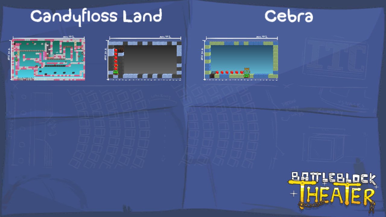 Candyfloss Land