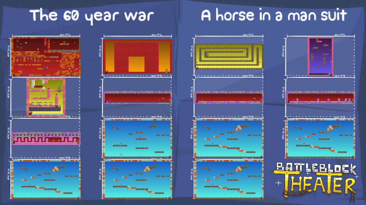 The 60 year war