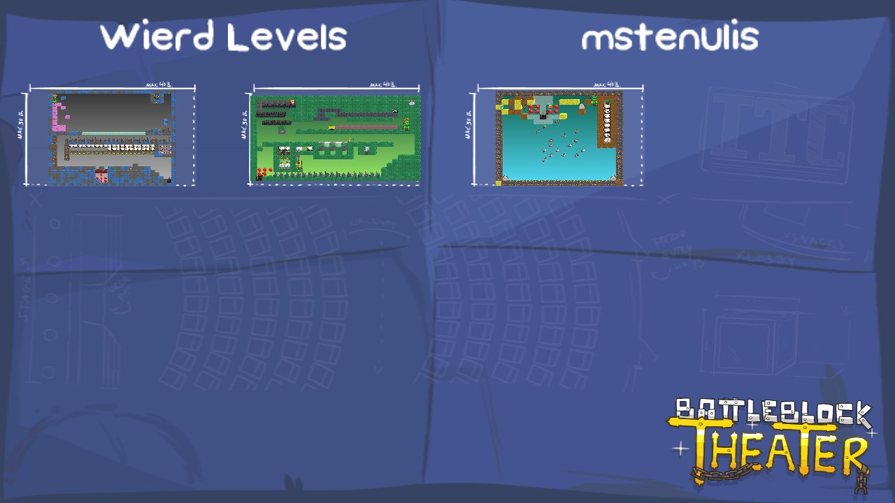 Wierd Levels
