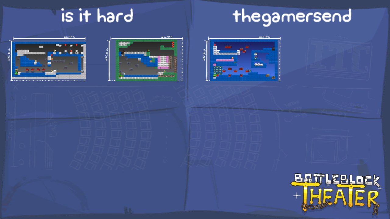 is it hard
