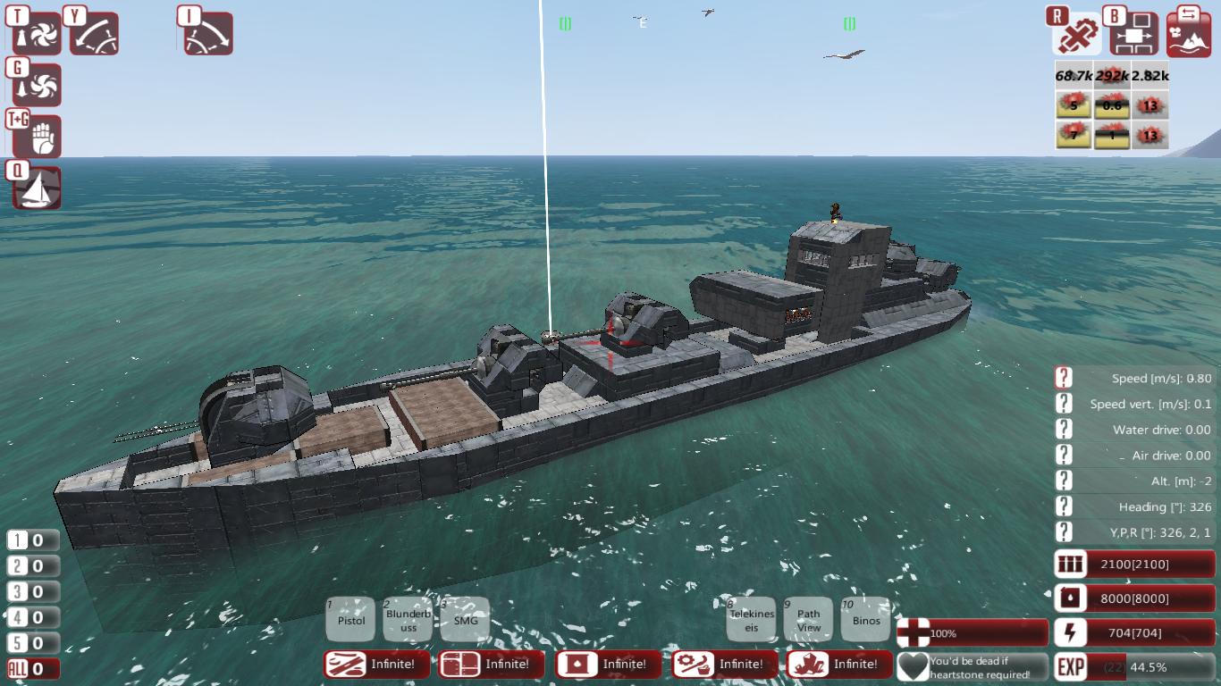 Kurugi2 Gunboat