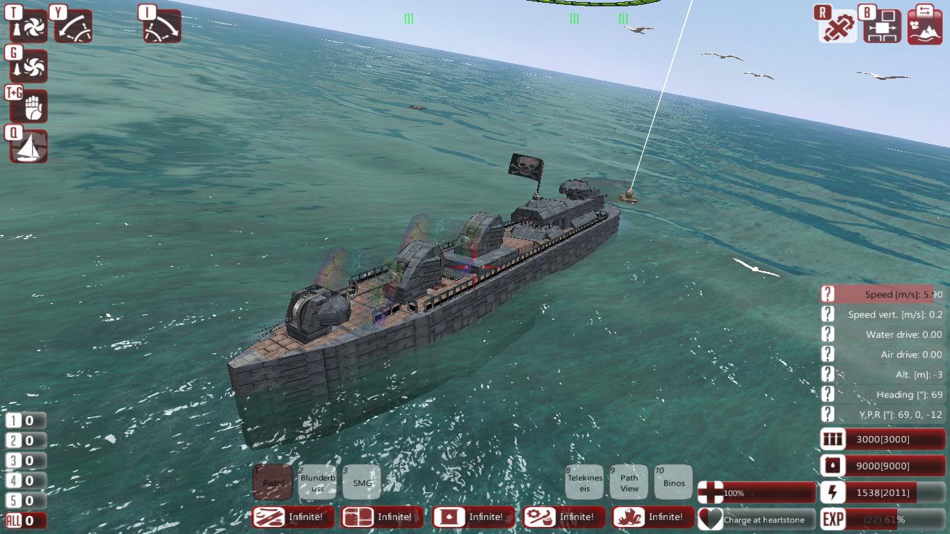 Kurugi Gunboat