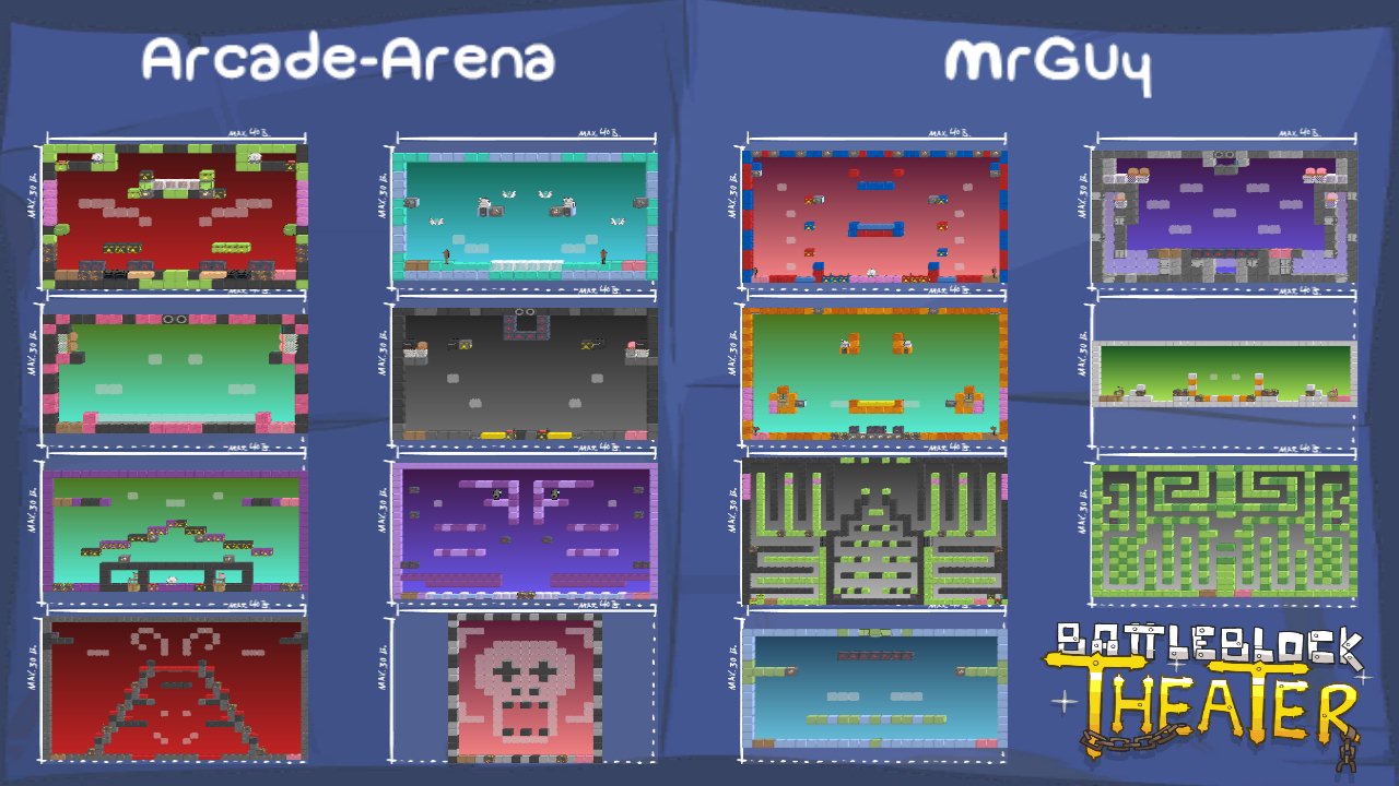 Arcade-Arena