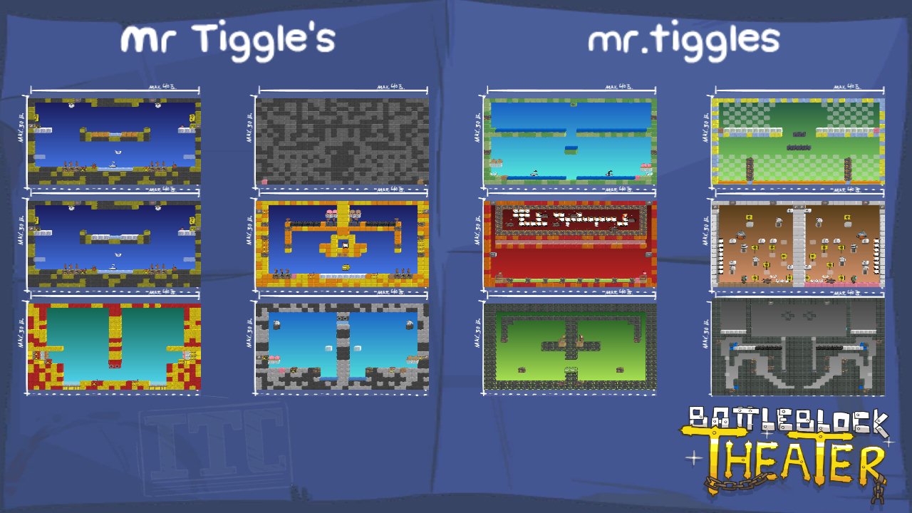 Mr Tiggle's