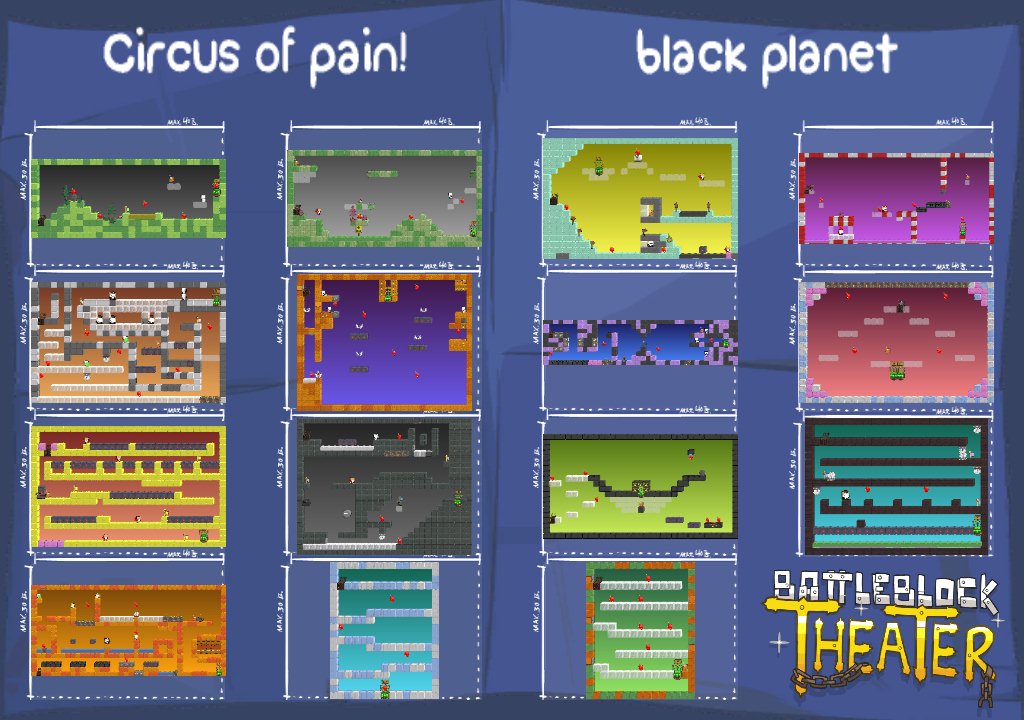 Circus of pain!