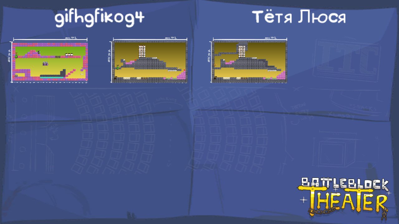 gifhgfikog4