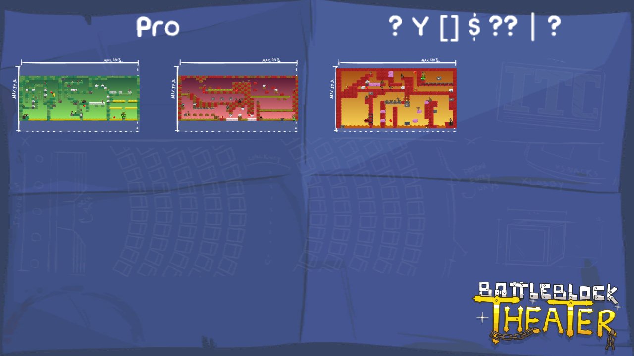 Pro