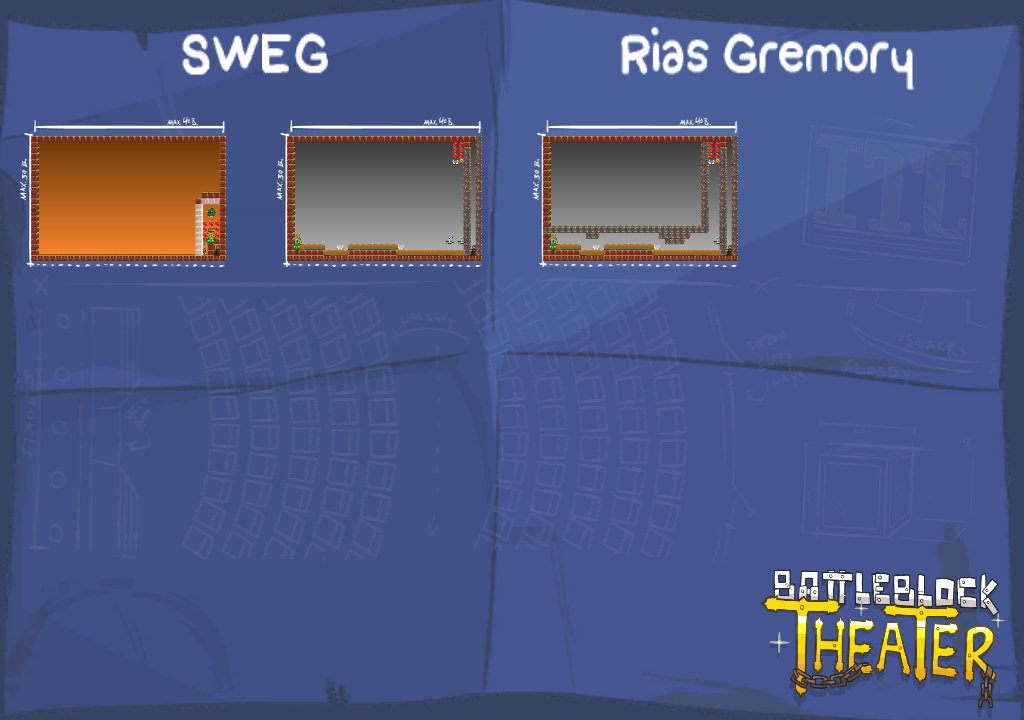SWEG