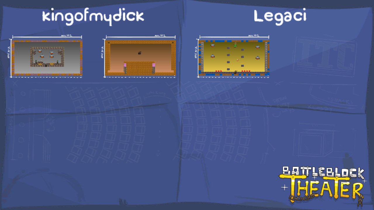 kingofmydick